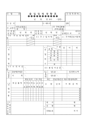 출입업체상황표 출입업체상황표